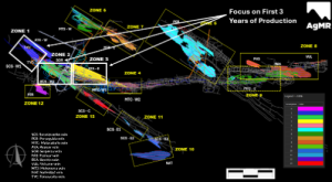 Reliquias Mine Plan Sequencing and Major Veins